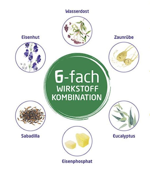 Weleda 抗流感順勢糖球 Infludoron® Streukügelchen 10克