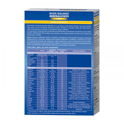 Hübner Basis balance® mineralsonffe activ 250g