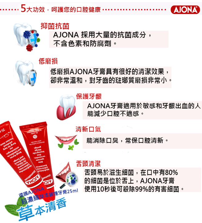 German AJONA anti-inflammatory natural antibacterial toothpaste 25ml