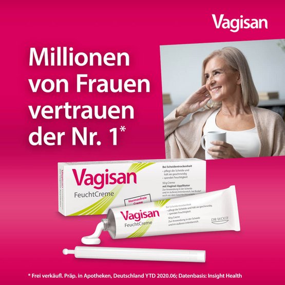 Vagisan Feuchtcreme 保濕霜-防止陰道乾燥