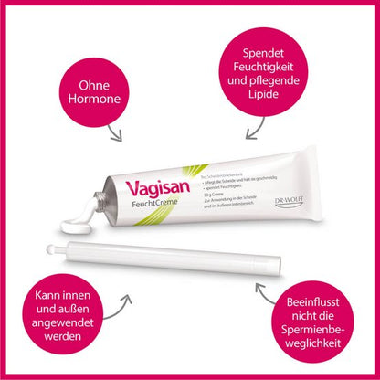 Vagisan Feuchtcreme 保濕霜-防止陰道乾燥